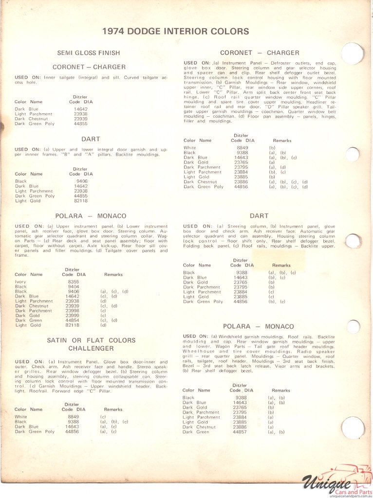 1974 Dodge Paint Charts PPG 2